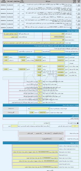 مزایده ، لوازم خانگی فروش با وضع موجود و بشرط رویت بازدید کالا الزامی می باشد