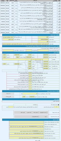 مزایده ، گل مصنوعی فروش با وضع موجود و بشرط رویت بازدید کالا الزامی می باشد