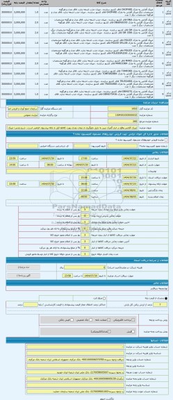 مزایده ، عینک آفتابی واقع در انبار گمرک تبریز به دلیل جلوگیری از تبعات بعدی رویت کالاها قبل از ارائه پیشنهاد الزامی است.