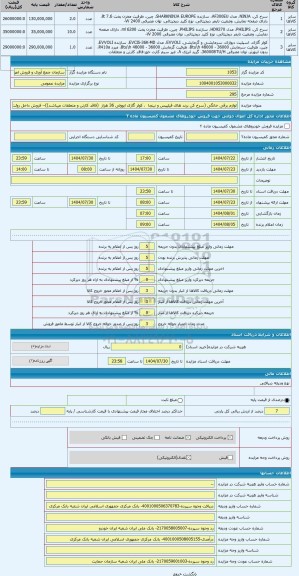 مزایده ، لوازم برقی خانگی (سرخ کن برند های فیلیپس و نینجا  ، کولر گازی ایوولی 36 هزار  (فاقد کارتن و متعلقات میباشد))-- فروش داخ