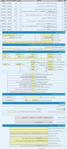 مزایده ، پتو مسافرتی ، حوله حمام ، دستمال تنظیف --فروش به شرط صادرات --روئت کالا برای خریداران الزامیست .