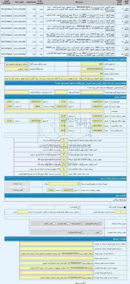 مزایده ، موتور کامیون مستعمل 8 دستگاه - خریدار موظف است پس از اعلام برنده بودن نسبت به سنگ گرفتن شماره موتور در محل انبار و با ح