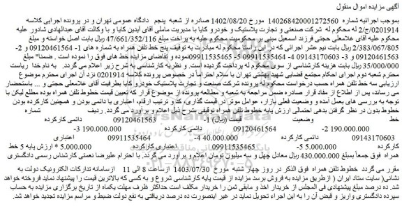 مزایده خط  دائمی کارکرده 