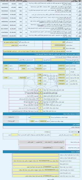 مزایده ، انواع لوازم موسیقی، رویت کالا الزامی می باشد در غیر این صورت مسئولیت آن برعهده خریدار می باشد