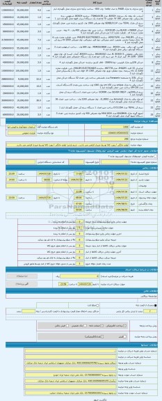 مزایده ، لوازم خانگی / رویت کالا توسط خریدار الزامی می باشد.