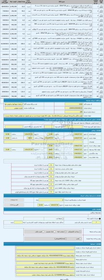 مزایده ، لوازم خانگی و آشپزخانه غیربرقی، شیشه ای،فلاسک - روئیت کالا بعهده خریدار است در غیر اینصورت مسئولیتی متوجه سازمان نیست-