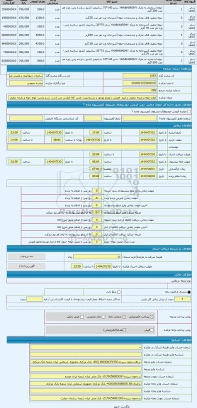 مزایده ، انواع حوله و پارچه تنظیف و غیره  فروش با وضع موجود و بشرط رویت بازدید کالا الزامی می باشد