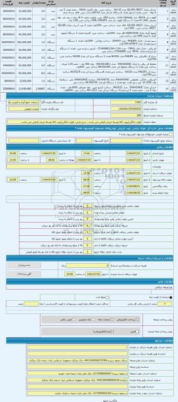 مزایده ، لوازم خانگی/رویت کالا توسط خریدار الزامی می باشد.