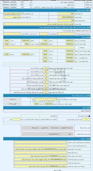 مزایده ، انواع پتو  و زیر انداز