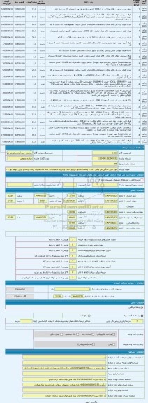 مزایده ، انواع لوازم خانگی غیر برقی ، کالا با وضعیت موجود ارزیابی شده و بازدید الزامیست ، عدم دقت متوجه برنده مزایده و پارتی خوا