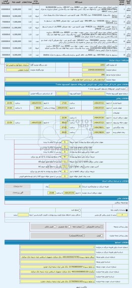 مزایده ، انواع لوازم برقی