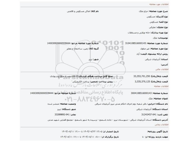 مزایده، ملک
