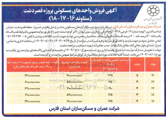 مزایده آگهی فروش واحدهای مسکونی پروژه قصر دشت 