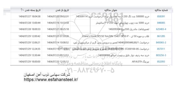 استعلام خريد 500000 عدد تک 230 درجه محصول نورد 
