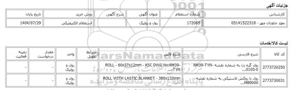استعلام الکترونیکی، رول و رولیک