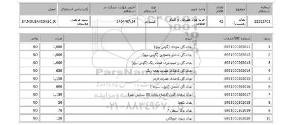 استعلام نهال زمستانه