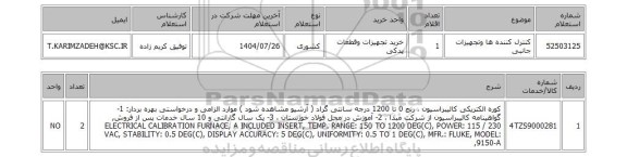استعلام کنترل کننده ها وتجهیزات جانبی