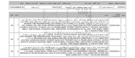 استعلام نشاندهنده فشار