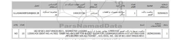 استعلام زیکمنت باکت الویتور