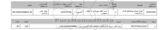 استعلام انواع مصالح ومقاطع فلزی ساختمان