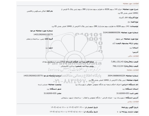 مزایده، 141 سهم 6226 ده هزارم سهم مشاع از 280 سهم   ثبتی پلاک 0 فرعی از 16461 اصلی بخش 05 یزد