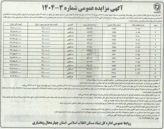 مزایده واگذاری 14 قطعه زمین با کاربری مسکونی
