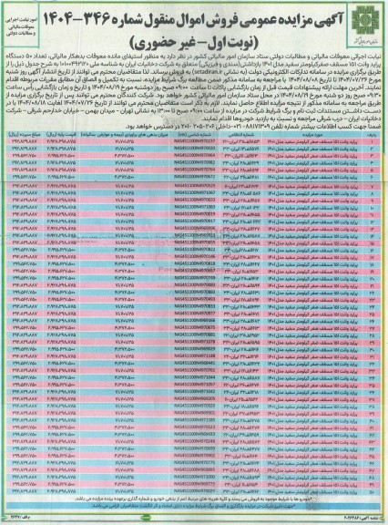 مزایده عمومی فروش تعداد 50 دستگاه پراید وانت 151 مسقف صفر کیلومتر سفید مدل 1401 بازداشتی