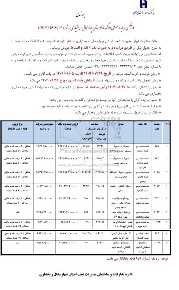 مزایده تعداد پنج رقبه از املاک مازاد ...