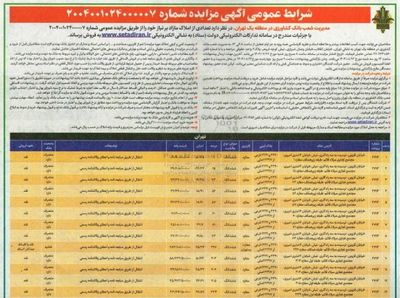 مزایده فروش تعدادی از املاک 