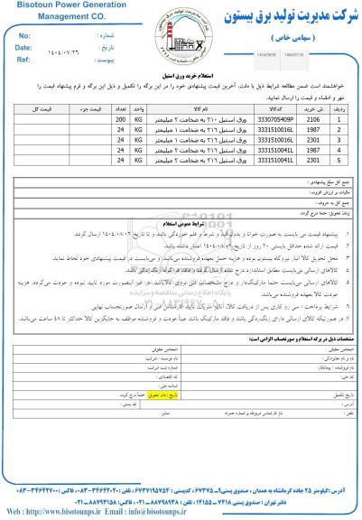 استعلام خرید ورق استیل 