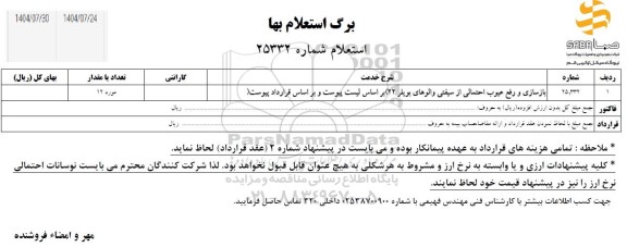 استعلام بازسازی و رفع عیوب احتمالی از سیفتی والوهای بویلر ...