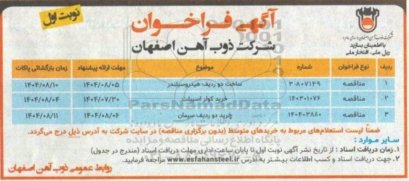 فراخوان مناقصه  ساخت دو ردیف هیدروسیلندر ....