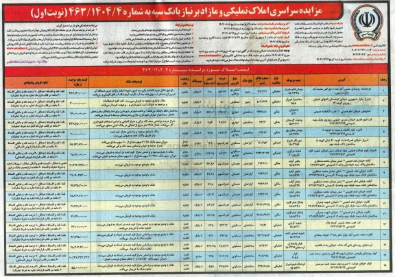 مزایده سراسری فروش املاک و مستغلات تحت اختیار