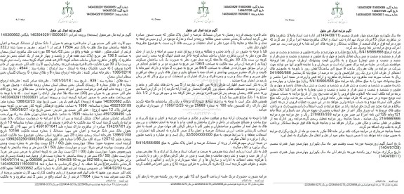 مزایده مزایده فروش به میزان 1 دانگ مشاع از ششدانگ عرصه و اعیان یک قطعه ساختمان نوع ملک طلق به پلاک ثبتی 17504 فرعی از 1 اصلی