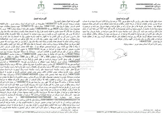 مزایده ششدانگ یک دستگاه خودروی سواری پژو تیپ ROA1700CC به رنگ نقره ای 