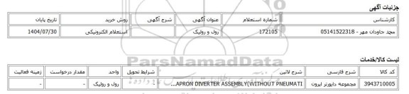 استعلام الکترونیکی، رول و رولیک