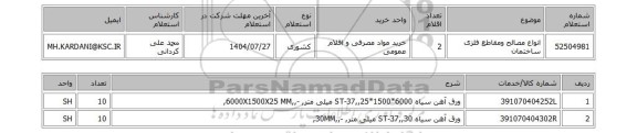 استعلام انواع مصالح ومقاطع فلزی ساختمان