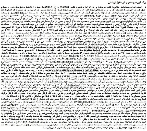 مزایده ملک پلاک ثبتی  2619 فرعی از 80 اصلی