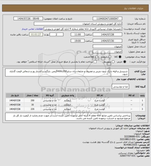 استعلام شنیسل و فیله باریک بدون چربی و غضروف و ضایعات.ران سایز350تا400گرمی .بارگرم و کشتار روز و شمالی قیمت گذاری شود.
