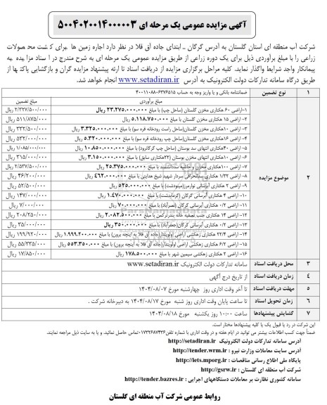 مزایده واگذاری اجاره زمین ها برای کشت محصولات زراعی ... 