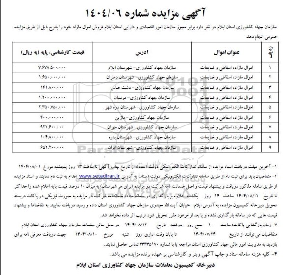 مزایده فروش اموال مازاد، اموال مازاد، اسقاطی و ضایعات