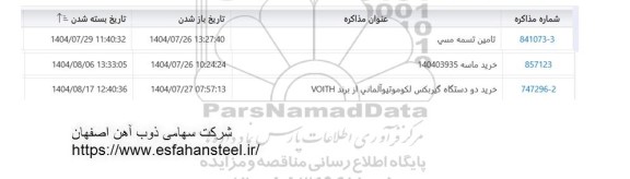 استعلام تامین تسمه مسی و...