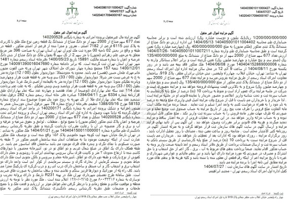 مزایده تعداد 677 سهم مشاع از 2000 سهم از دو دانگ مشاع از ششدانگ یک قطعه زمین 