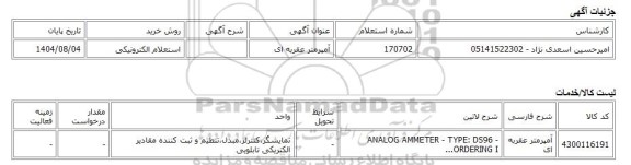استعلام الکترونیکی، آمپرمتر عقربه ای