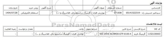 استعلام الکترونیکی، پوشش فلزی ( گریتینگ،ساندویچ پانل، فلاشینگ و ...)