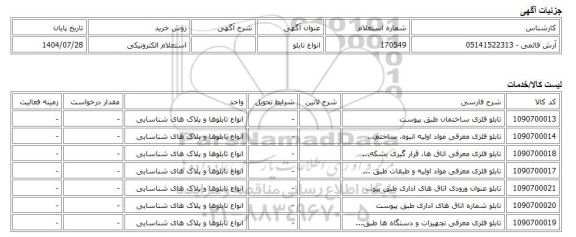 استعلام الکترونیکی، انواع تابلو