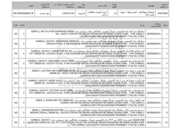 استعلام توربوماشینها(فنها - کمپرسورها - پمپها - توربین ها)