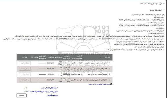 مزایده انبار ضایعات  شیشه ( معمولی - سکوریت ) ...