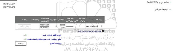 مزایده اقلام ضایعاتی درهم