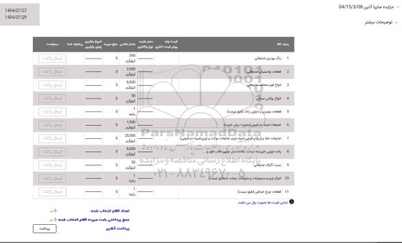 مزایده رنگ پودری ضایعاتی...